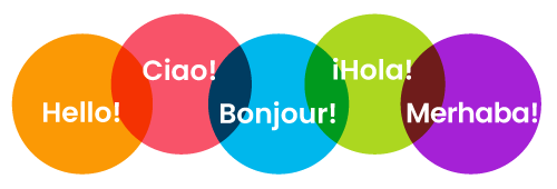 Language Teaching UK